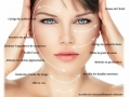 modologie-consilium-7-technologies-rajeunissement-beauté-naissante-la-talaudière